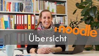 Arbeiten mit Moodle 1 Übersicht [upl. by Meirrak]