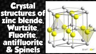 Lecture22 on Crystal structures of zinc blendeWurtziteFluorite amp antifluorite by Prawesh Kumar [upl. by Newol]