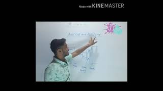 What is Axial load and radial load with axial and radial direction [upl. by Cirad]