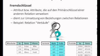 DB0504SU Datenbanken LE05 Beziehungen im Relationalen Modell 04 Fremdschlüssel [upl. by Ahen528]