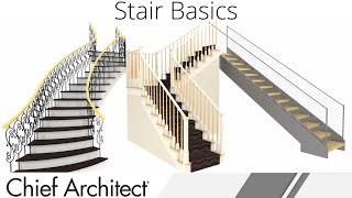 Using the Stair Tools and Features [upl. by Dow]