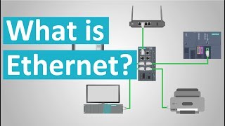 What is Ethernet [upl. by Ahsiei]