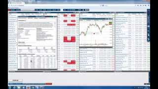 Anleitungsvideo zum finanzennet TradingDesk [upl. by Manara]