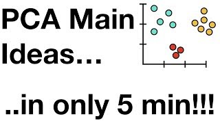 StatQuest PCA main ideas in only 5 minutes [upl. by Manya]