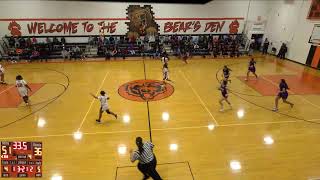 Clairton High School vs Winchester Thurston School Girls Varsity Basketball [upl. by Ydoc218]