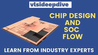 Chip design and SoC Flow [upl. by Anawyt]