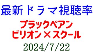 ブラックペアン 高視聴率！ビリオン×スクール 低視聴率更新！2024年7月22日付☆ドラマ視聴率速報！ [upl. by Bolme]