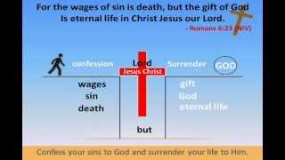 Romans 623 [upl. by Eidda]