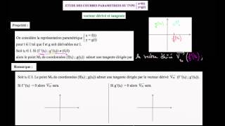 Vecteur tangent  définition [upl. by Colb724]