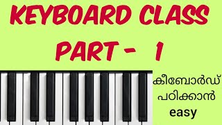 KEYBOARD PIANO CLASS MALAYALAM PART1 FREE KEYBOARD LESSONS BEGINNERS LESSONS keyboardpiano [upl. by Akkin46]