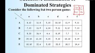 Lecture 34 Successive elimination of dominated strategies [upl. by Mathi]