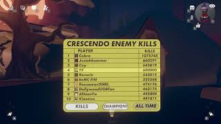 Rec Room Crescendo 600000 Kills [upl. by Petronilla]