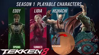 Tekken 8 Ogre Returning Will Ogre Be The Final Character amp Ogre Teased In Heihachi Trailer amp More [upl. by Goulder]