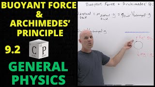 92 Buoyant Force and Archimedes Principle  General Physics [upl. by Assila]