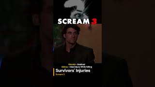 Scream 3 Survivors Injuries scream3 shorts [upl. by Enailil32]