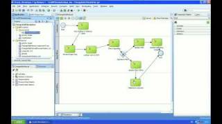 Oracle BPM Suite  Simulation Models to calculate ROI [upl. by Shalom]