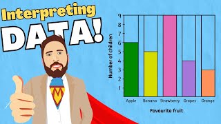 How To Interpret DATA From Graphs [upl. by Arika]