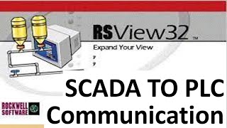 RSView32 SCADA communication to MicroLogix PLC on RS232DF1 [upl. by Roderic]