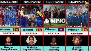 SL VS WI ALL T20 MATCHES WIN AND LOSSES  SRI LANKA VS WEST INDIES ALL T20 MATCHES [upl. by Yoo650]