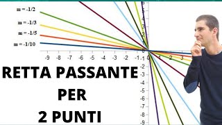 Equazione retta passante per due punti formula per coefficiente angolare e fascio proprio [upl. by Royo]