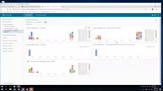 vRealize Log Insight Creating Custom Dashboards and Alerts with Log Insight [upl. by Enrichetta]