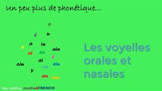 Phonétique 2  les voyelles orales et nasales en français [upl. by Dlaner]