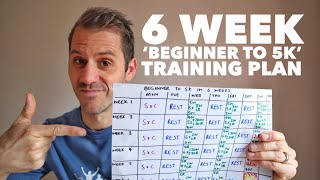 6 week beginner to 5k training plan [upl. by Ydniw]