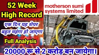 52 week high record motherson sumi sharemotherson sumi share newsmotherson sumi share to buy today [upl. by Goltz]