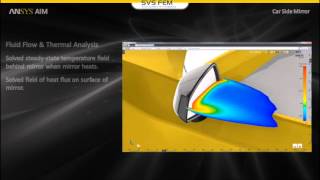 ANSYS AIM  Simulation of a car mirror [upl. by Nygem]