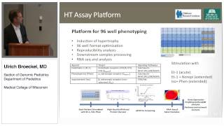 Using Patient Specific iPSCCardiomyocytes for Disease Modeling [upl. by Alrrats658]