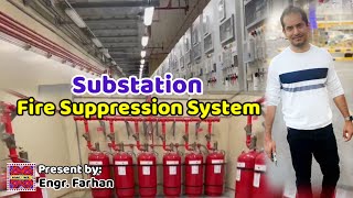 Substation  Fire Suppression System  fire fighting  in UrduHindi [upl. by Sugar]