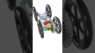 planetary gear Gearbox mechanismsolidworks design cad fusion engineering [upl. by Anailuig]