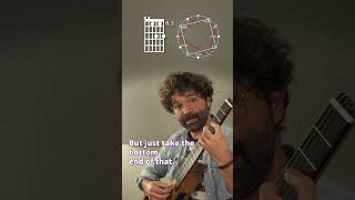 MOVEMENT and COLOR with barryharris harmony for jazz guitar [upl. by Alicia]