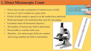 Milk Microbiology Part 3 Microbiological Examination of Milk [upl. by Llerrehs]