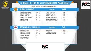 SubiacoFloreat v RockinghamMandurah [upl. by Rustin]