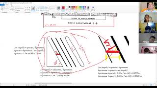 Sedimentador Parte 1 PTAP Ingeniería Ambiental Agua Potable Resolución 0330 2017 [upl. by Maurita]