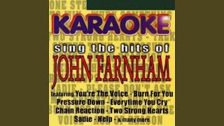 Raindrops Keep Falling On My Head Karaoke Version [upl. by Atneciv]