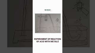 ACID WITH METAL REACTION exam class10 motivation education boardexam study studymotivation [upl. by Lombardo]