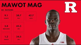 Mawot Mag  Rutgers  202324 Transfer Portal Highlights [upl. by Nahsor864]