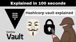 Hashicorp Vault explained in 2 mins  Web Development  DevOps  CloudNative [upl. by Craner]