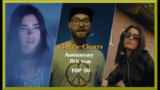 ChrizlyCharts TOP 50 Anniversary Special 11th Year [upl. by Cohin]