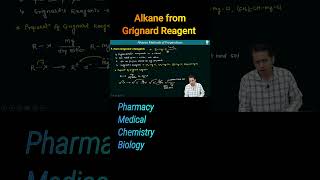 Preparation of alkanes from Grignard Reagents  Alkane preparation methods [upl. by Thedric809]