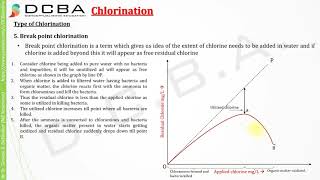 Chlorination of water  Types of Chlorination of water  Break point Chlorination [upl. by Bastian]