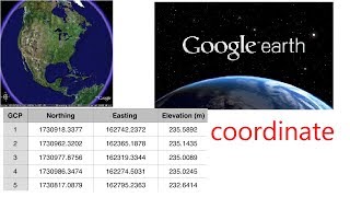 Entering UTM grid coordinates into Google Earth [upl. by Kcirttap]