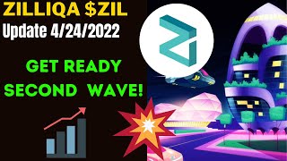 ZILLIQA AND METAVERSE ZIL PRICE PREDICTION GET READY FOR THE SECOND UP WAVE TO [upl. by Eerased]