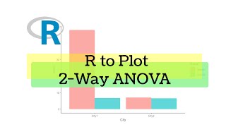 R to Plot for 2way ANOVA [upl. by Ninnette]