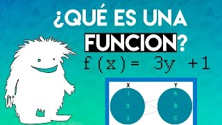 Curso de funciones  01 ¿qué es una función ¿cómo se grafica [upl. by Perl]