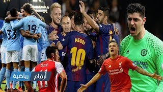 ريال مدريد يستجيب لإشارة كورتوا  برشلونة يغير خطته في ميركاتو الشتاء  السيتي يقترب من رقم بايرن [upl. by Peggir]