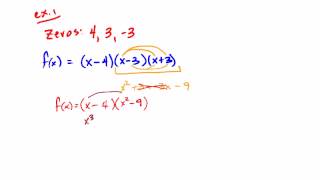 Writing Polynomial Functions Given the Zeros [upl. by Felicie]