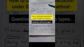 Depreciation Straight line method  Depreciation chapter of class 11 bcom shorts youtube [upl. by Crescint]